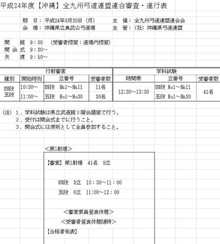 8月20日開催　沖縄連合審査進...