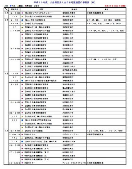 【全日本弓道連盟】平成25年度...