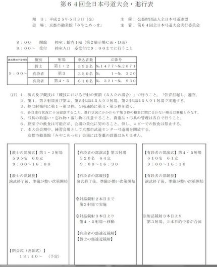 第６４回全日本弓道大会進行表【...