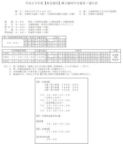 平成２５年度【東北地区】錬士臨...