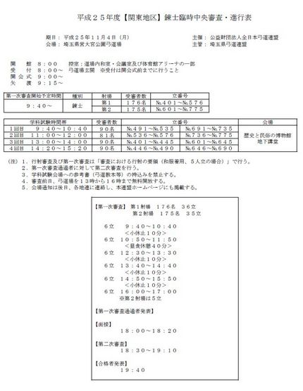 平成２５年度【東北地区】臨時中...
