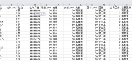 中学校・高校の弓道部顧問の先生...