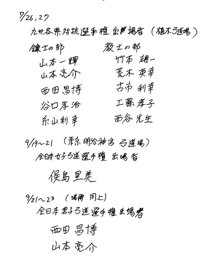 熊本県の選手