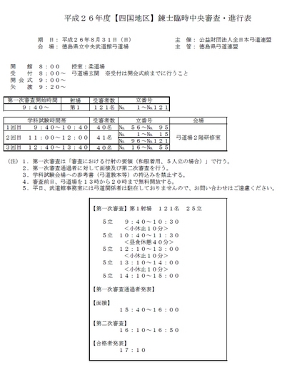平成２６年度【四国地区】錬士臨...