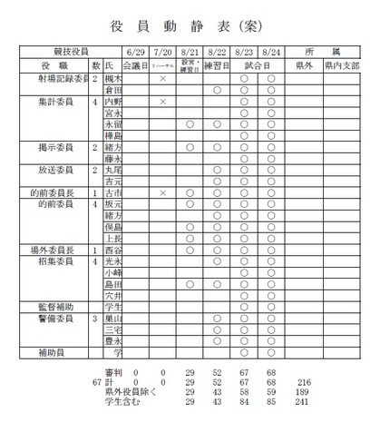 平成２６年度国民体育大会第３４...