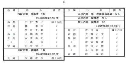 平成２６年度【福岡】定期中央審...
