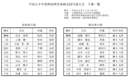 平成２６年度（第１２７回）明治...