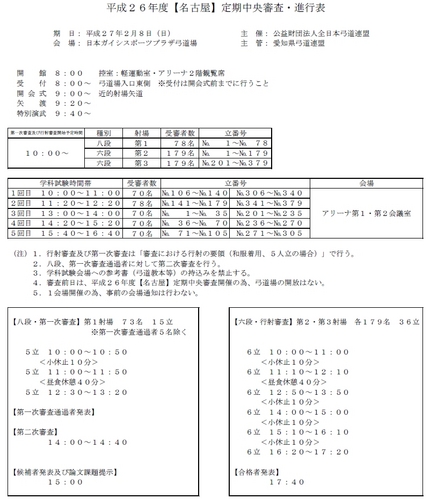 平成２６年度【名古屋】定期中央...