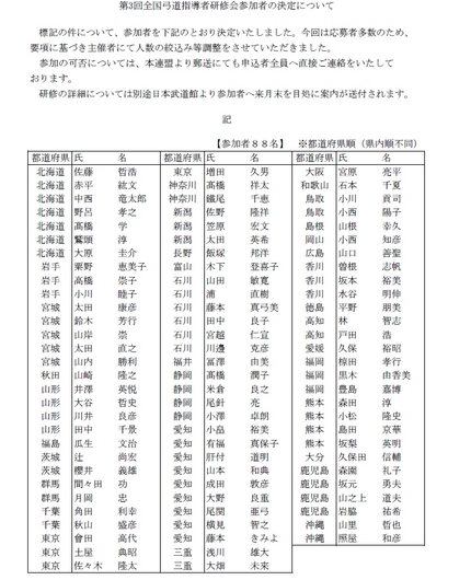 第３回全国弓道指導者研修会参加...