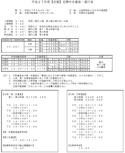 5月4日の進行表 ＜クリックす...