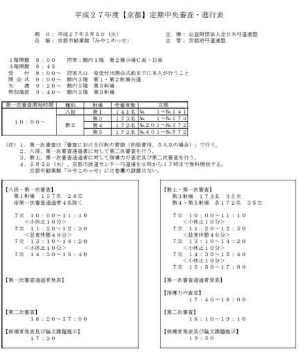 5月5日の進行表 ＜クリックす...
