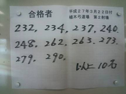 【熊本】 全九州弓道連盟連合審...