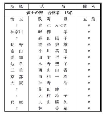 ＜クリックすると大きくなります...
