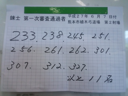 【九州地区】錬士臨時中央審査一...