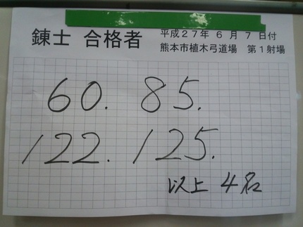【九州地区】錬士臨時中央審査結...