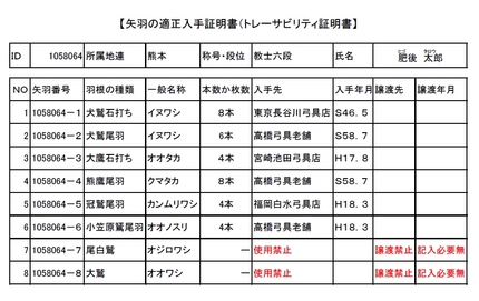 クリックすると大きくなります。