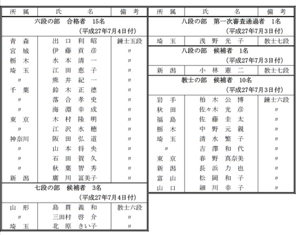 ＜クリックすると大きくなります...