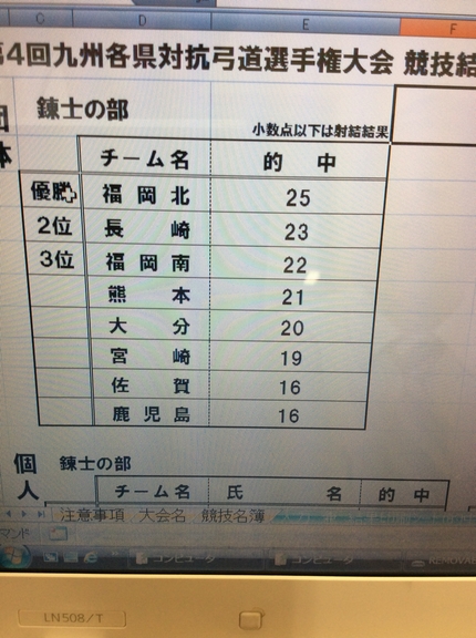 九州各県対抗弓道選手権 錬士の...