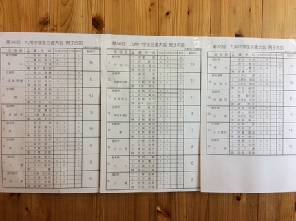 第３６回九州中学生弓道大会２回...