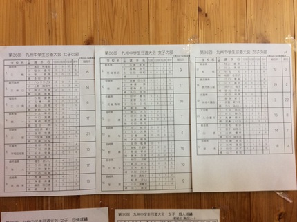 第３６回九州中学生弓道大会３回...