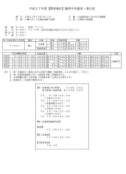 ＜錬士の部＞