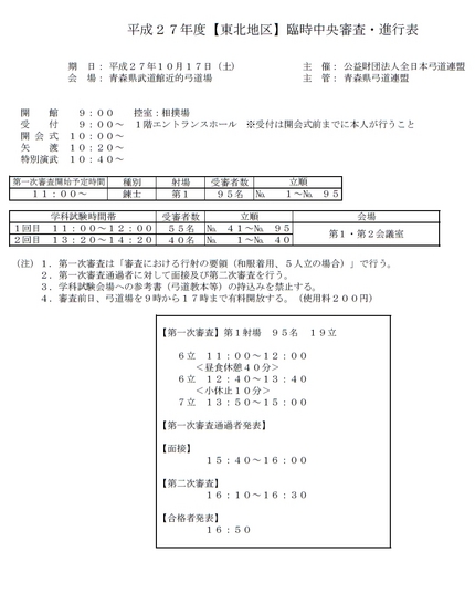 ＜錬士の部＞