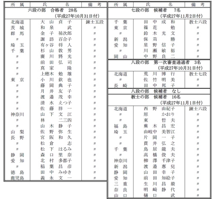 平成２７年度【東京】定期中央審...