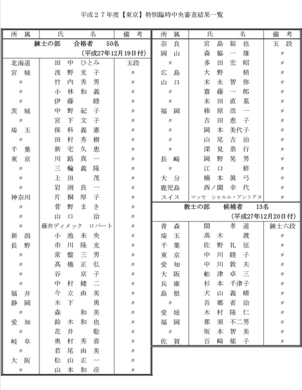 平成２７年度【東京】特別臨時中...
