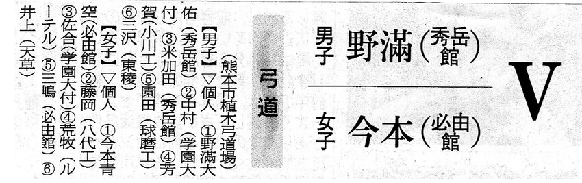 熊本日日新聞６月３日朝刊に、弓...