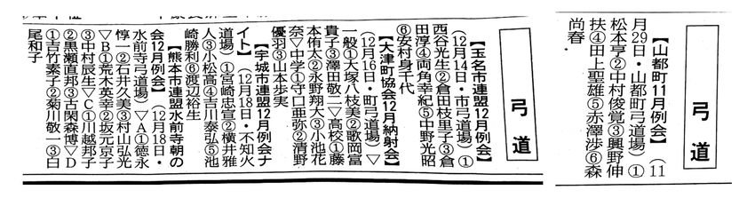 １月25日熊日新聞　みんなのス...