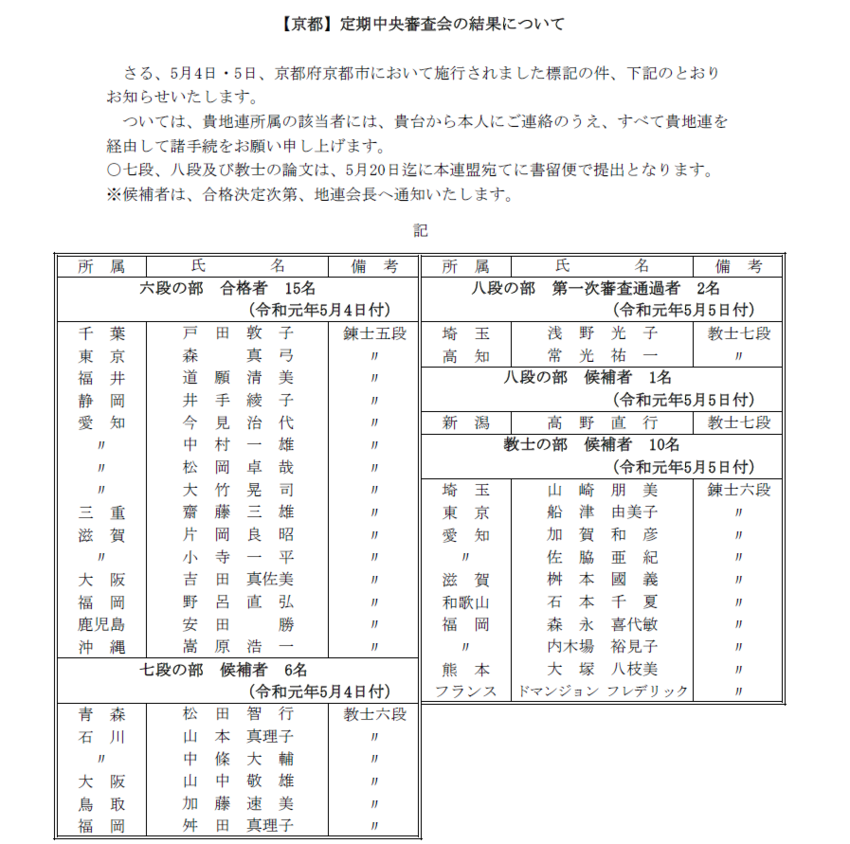 5月4･5日の京都中央審査で、...