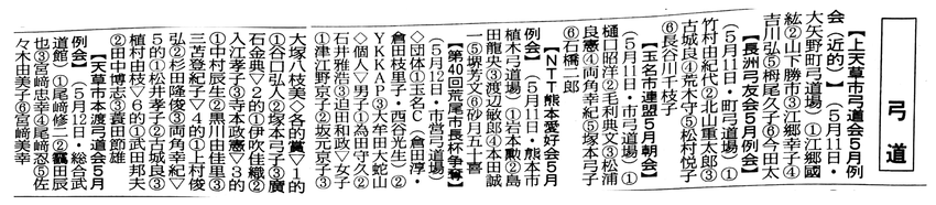 6月14日熊日新聞、みんなのス...