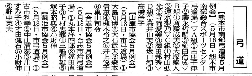 6月24日熊日新聞、みんなのス...