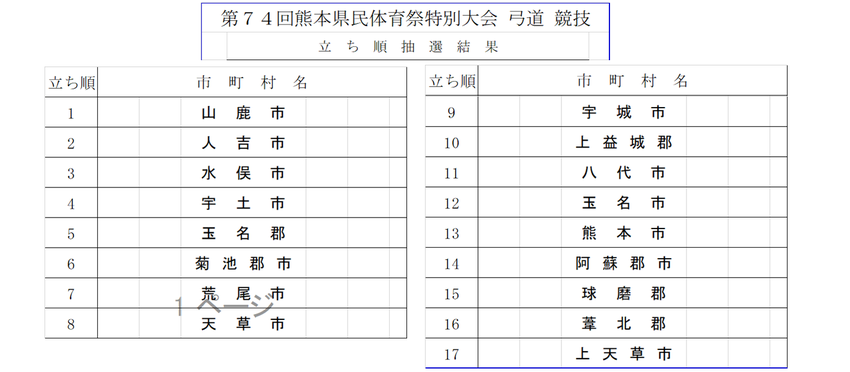 9月14-15日県民体育祭立順...