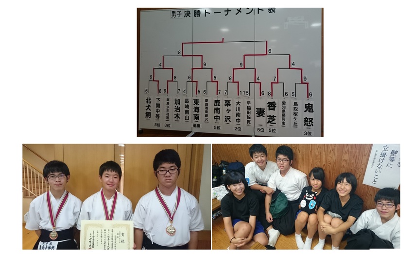 全国中学生弓道大会 男子団体 ...