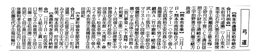 1月1日の熊日みんなのスポーツ...