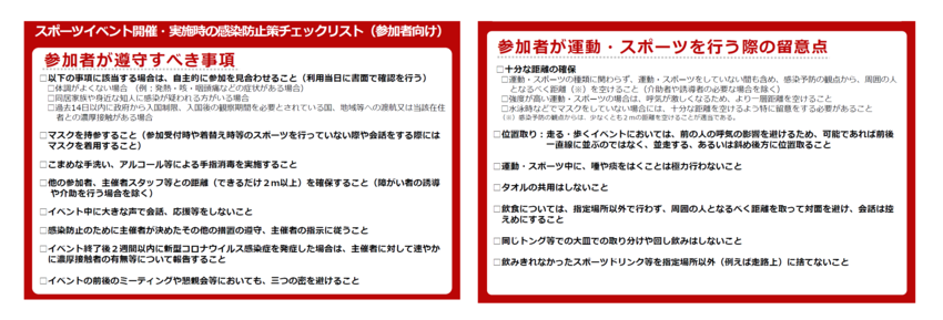 県内弓道場開放状況について(2...