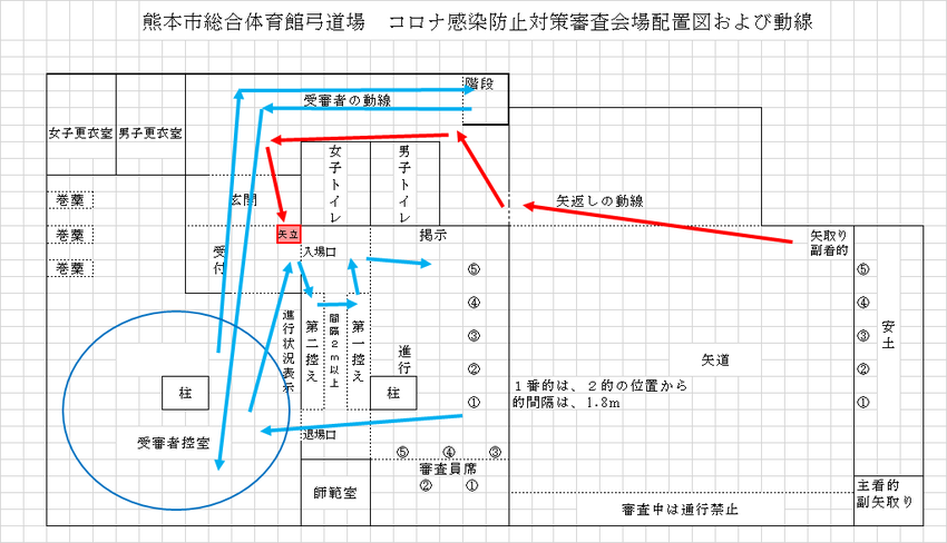 12月6日一般審査の立順表を一...