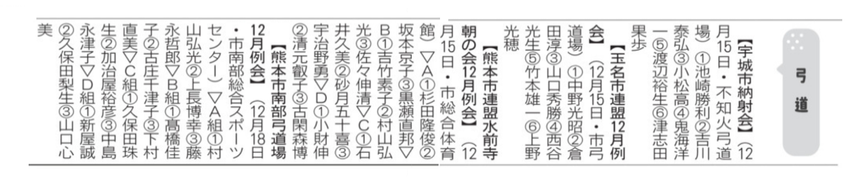 1月27日 熊日みんなのスポー...