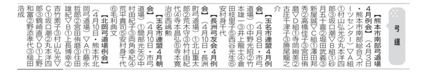6/7 熊日新聞｢みんなのスポ...