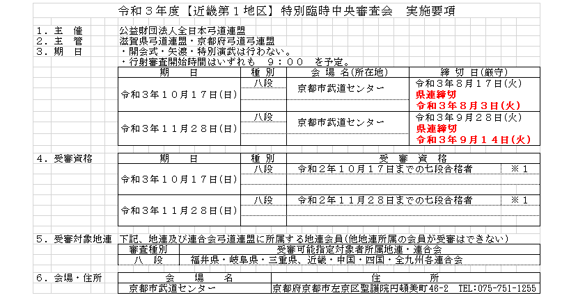 【近畿第１地区】特別臨時中央審...