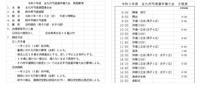 7月25日 全九州弓道選手権大...