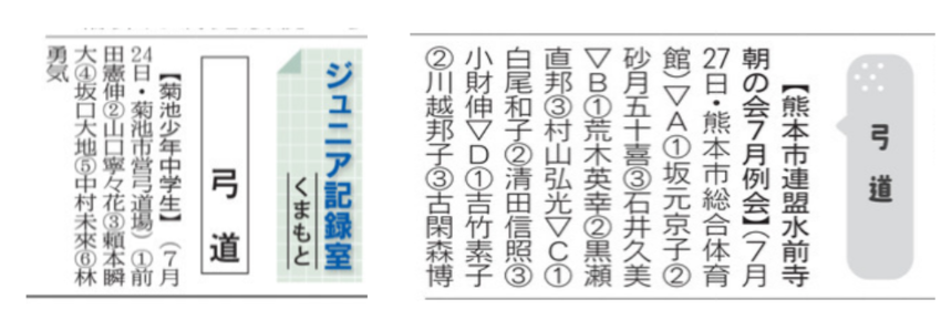 9月2日 熊日新聞｢みんなのス...
