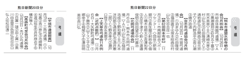 12月20･22日 熊日新聞み...