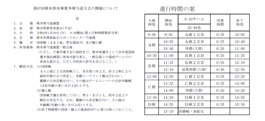 第67回熊本県知事賞争奪弓道大...
