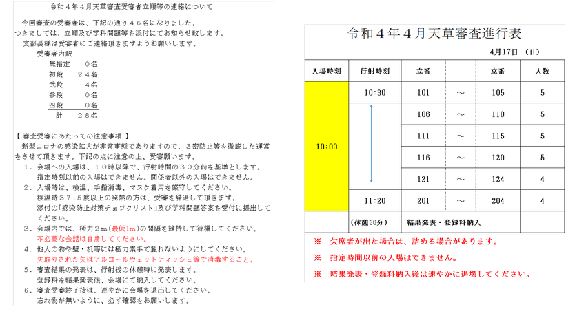 4月17日 天草審査の立順･進...