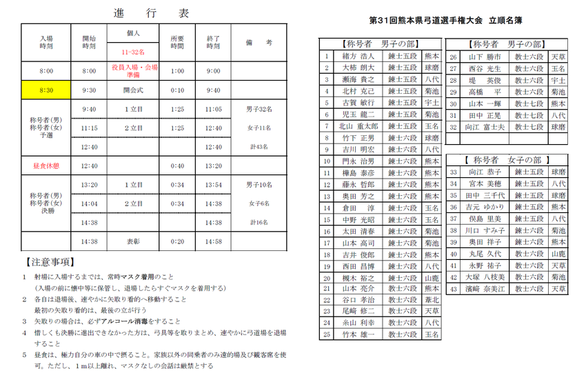 熊本県弓道選手権大会立順名簿及...