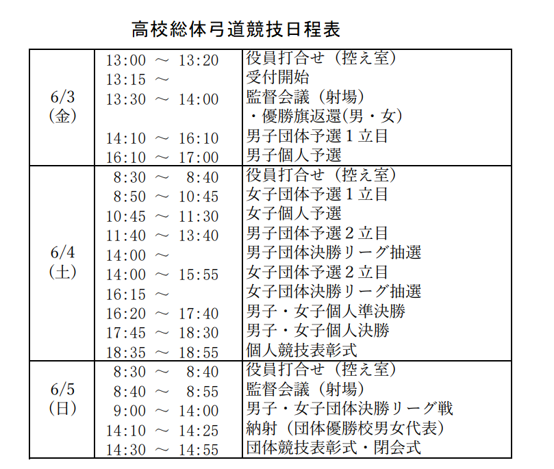 令和4年度 県高校総体弓道競技...
