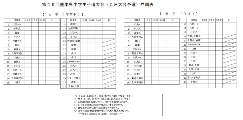 第４９回熊本県中学生弓道大会の...