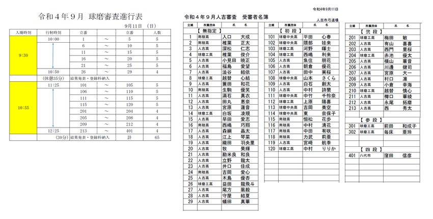 9月11日球磨審査進行表等の連...